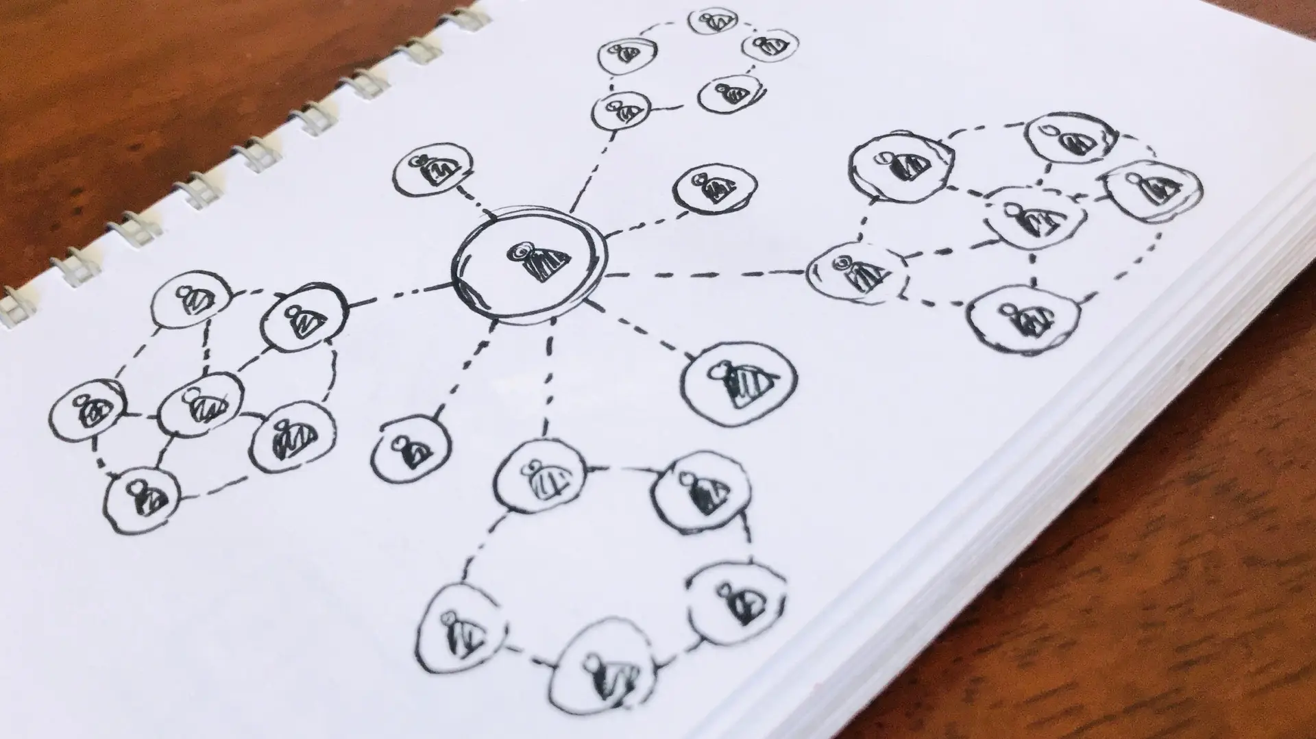 ClickUp Mindmap